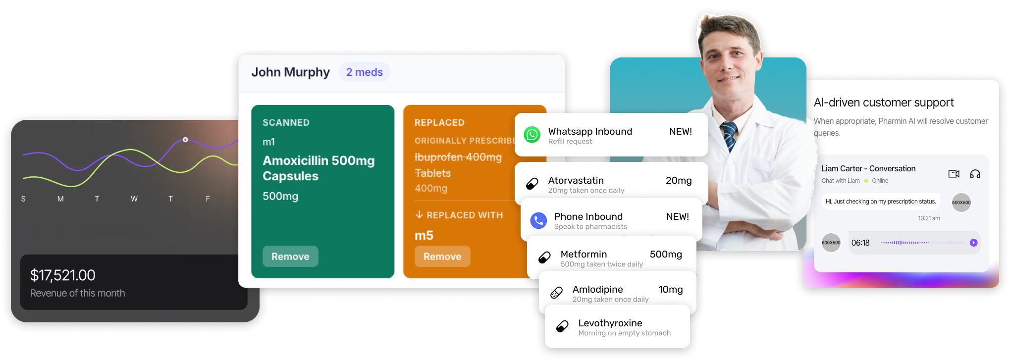 Wellstac Platform Overview